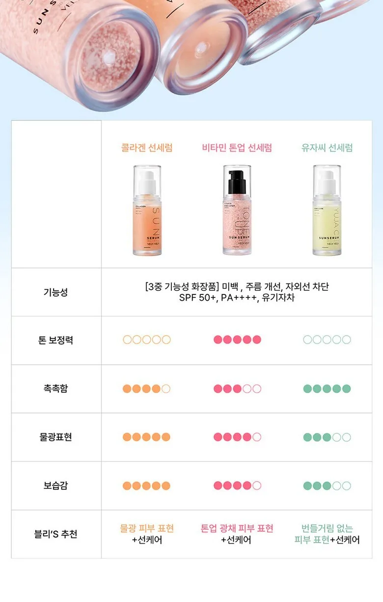Vely Vely Vitamin Dark Spot Tone Up Sun Serum SPF50+ PA++++ 30ml Detail
