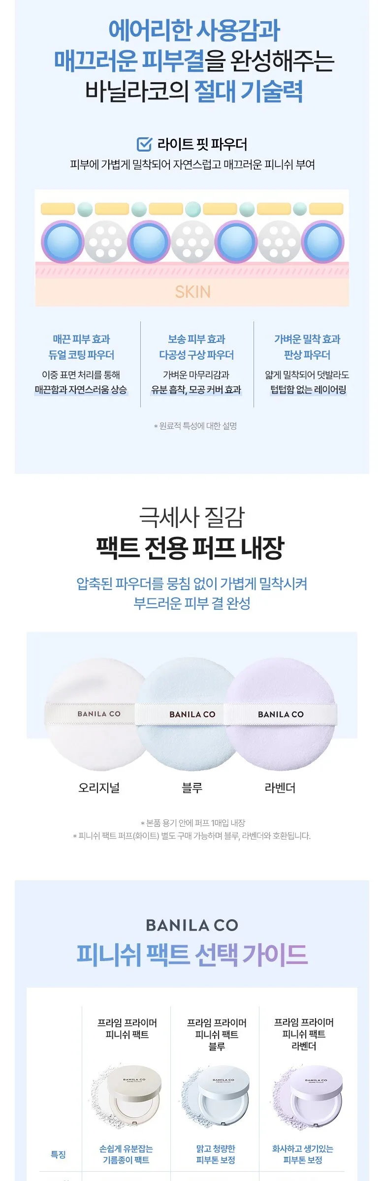 BANILA CO Prime Primer Finish Pact 6.5g Original Detail
