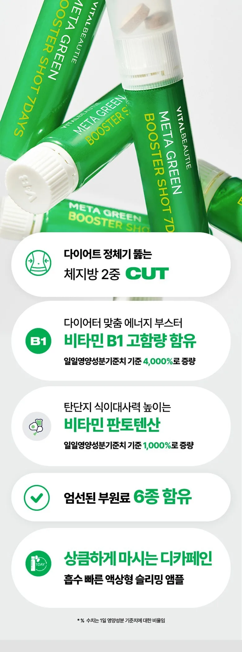 VITALBEAUTIE Metagreen Booster Shot 7 days Detail