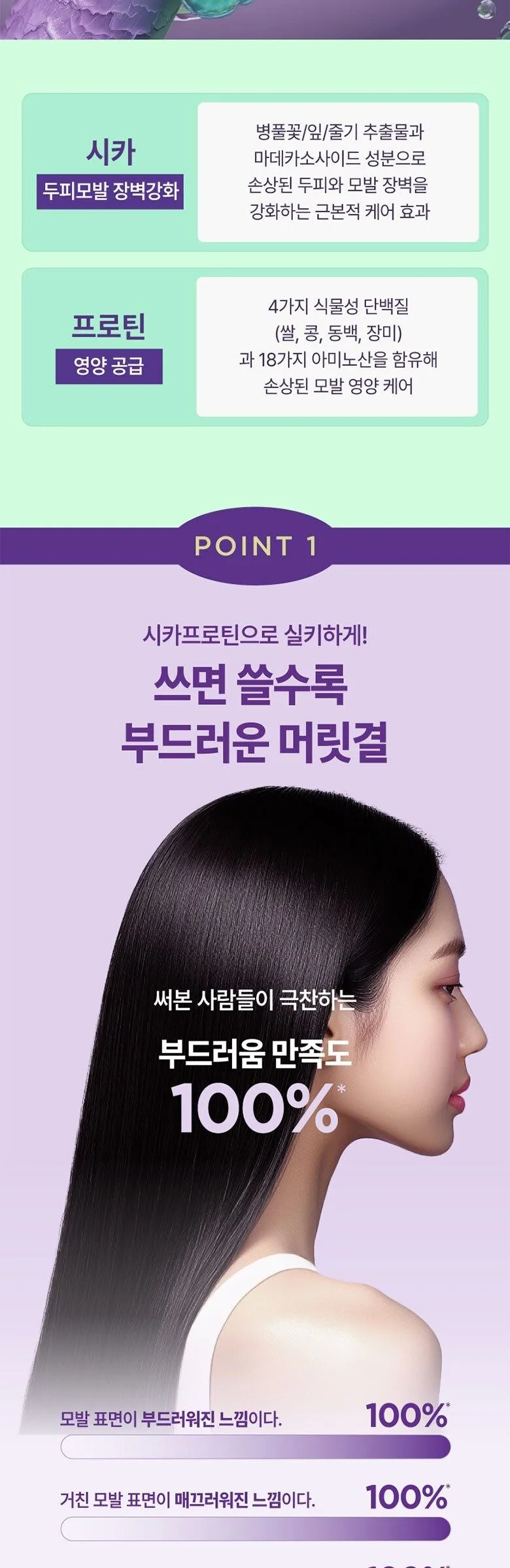 Mise En Scene Salon10 Professional Cica Protein Shampoo 480ml Detail