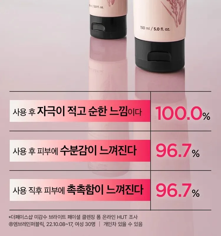 THE FACE SHOP RICE WATER BRIGHT Cleansing Foam 150ml Detail