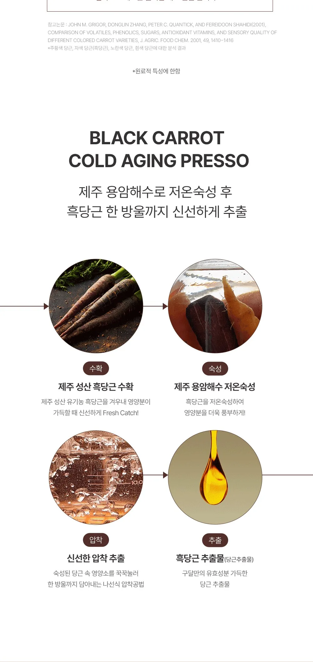 goodal Black Carrot Vita A Retinol Firming Cream 50ml Detail