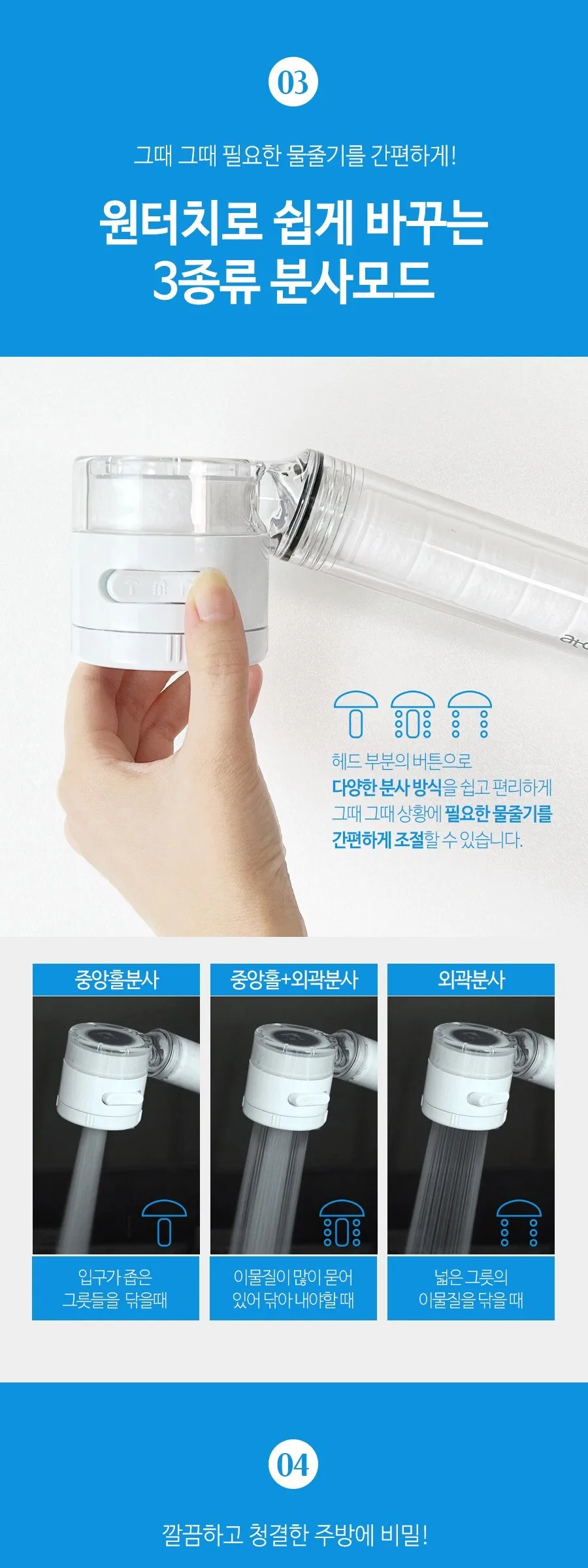 atojet Cleansing Kitchen Handy Type+Head Filter 3p+Body Filter 6p Detail