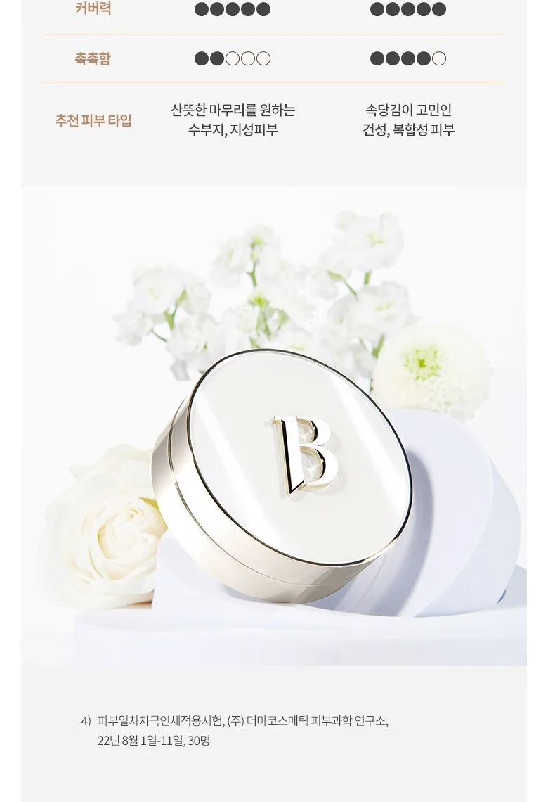 Banila Co Covericious Ultimate White Cushion SPF38 PA++ 14g Detail