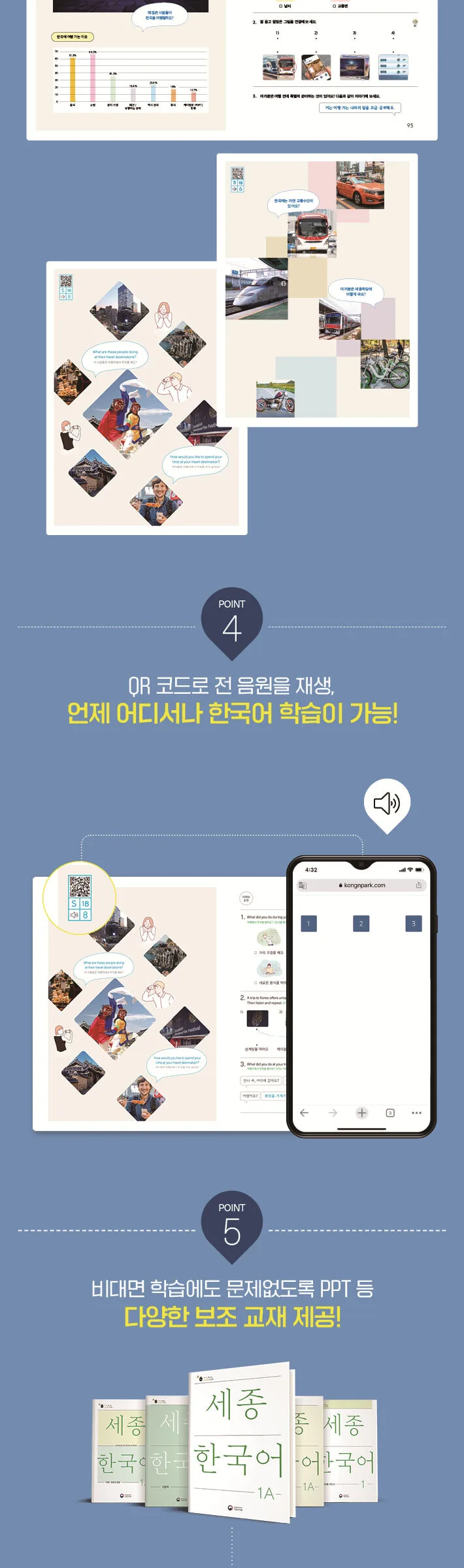 Sejong Korean Vocabulary and Grammar 1A Detail