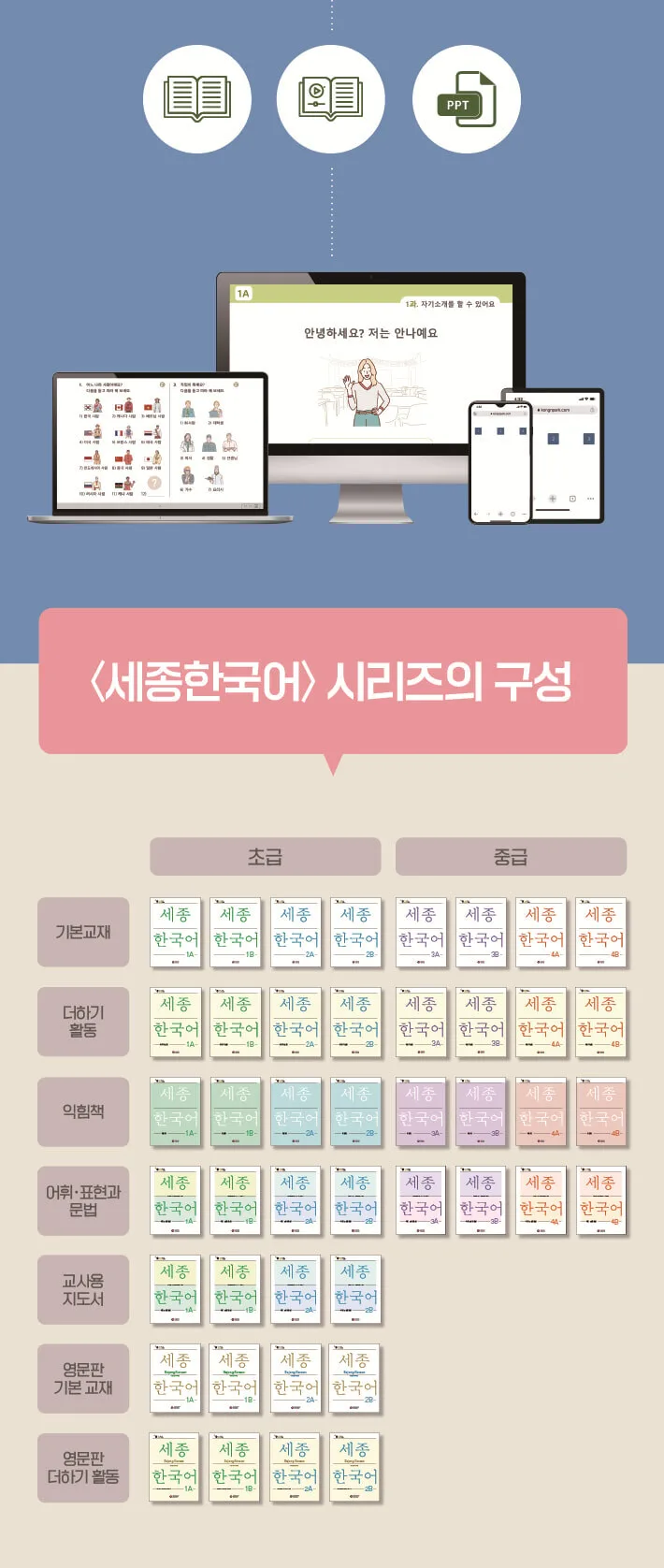 Sejong Korean Vocabulary and Grammar 1A Detail