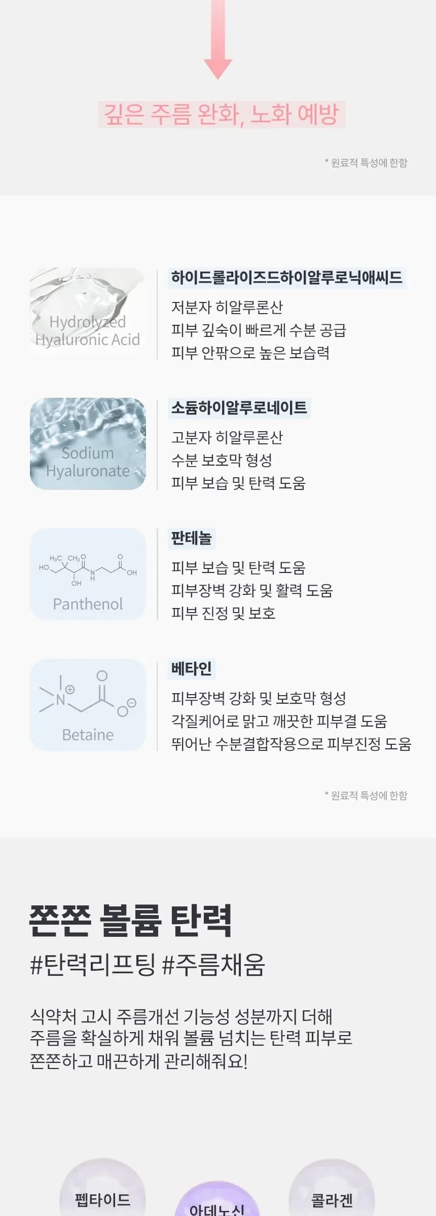 3W CLINIC 365 Days Collagen Ampoule Pad 70p 280g Detail