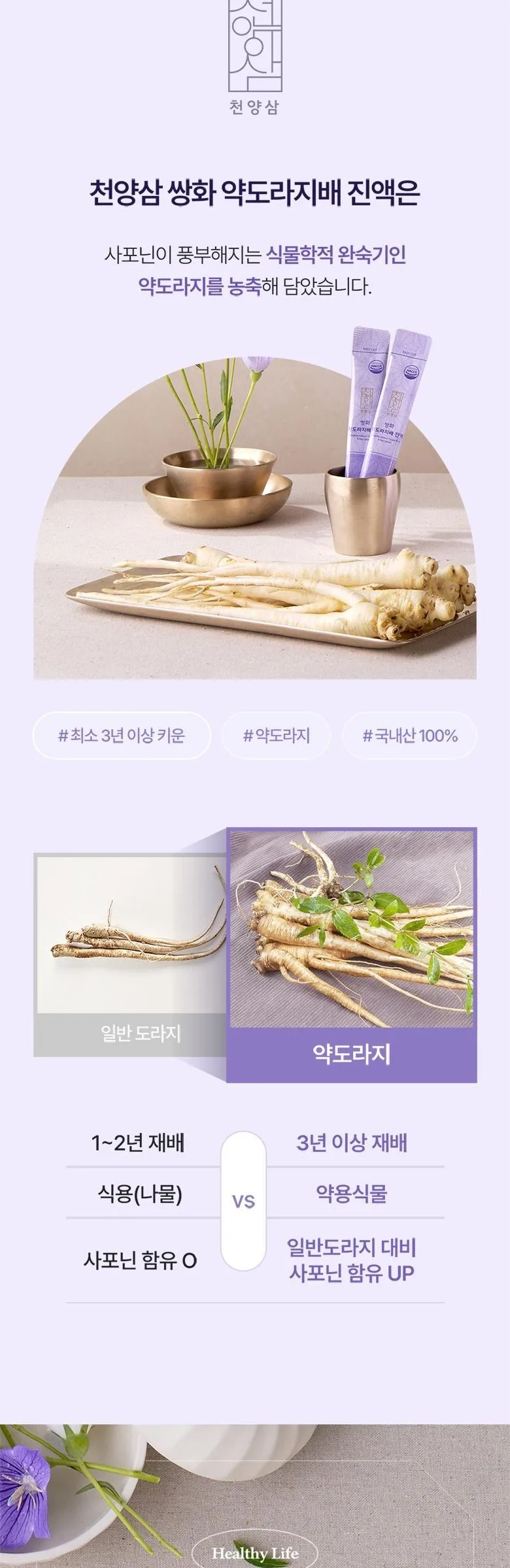 Cheonyangsam Ssanghwa Bellflower Root & Pear Extract Stick 15g x 100 Sticks Detail