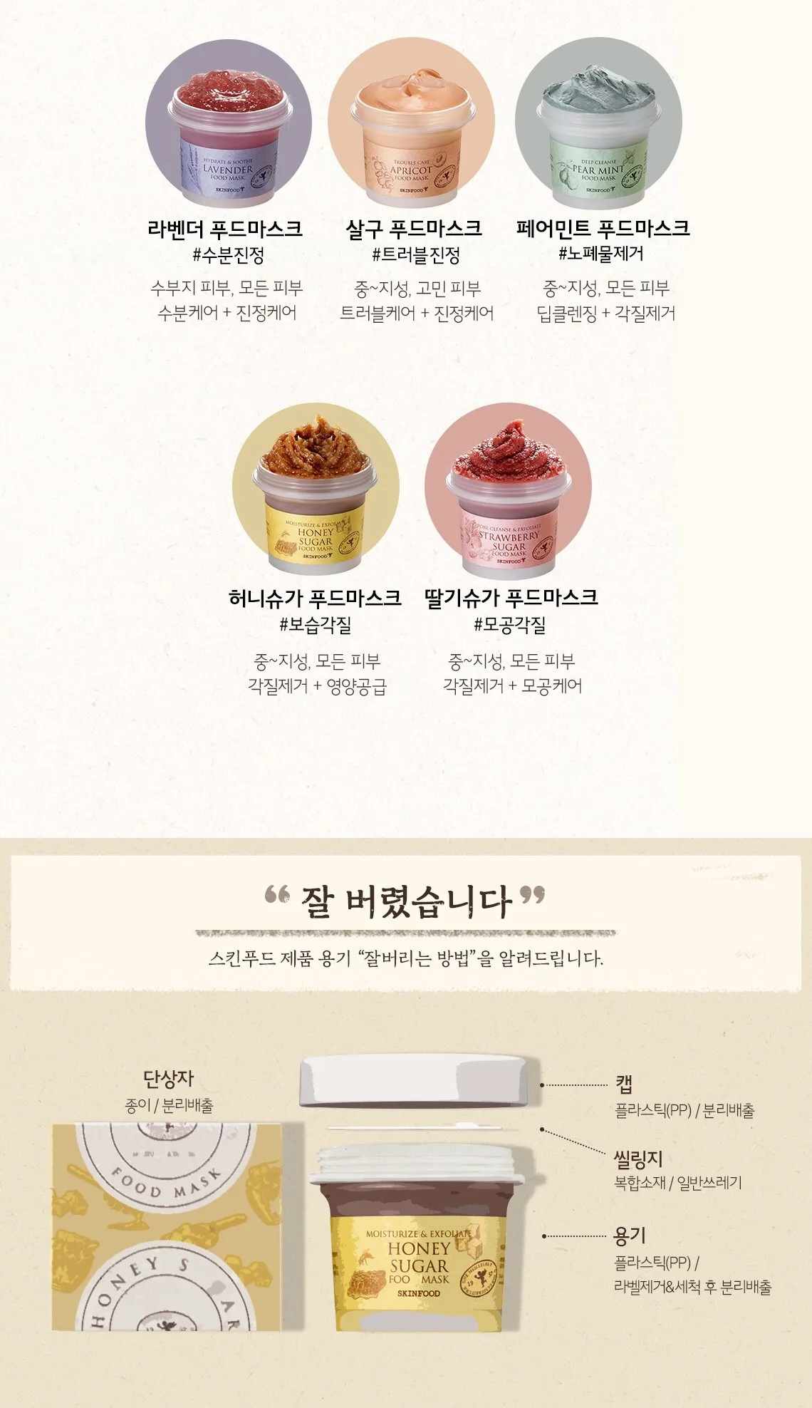 SKINFOOD Honey Sugar Food Mask 120g Detail