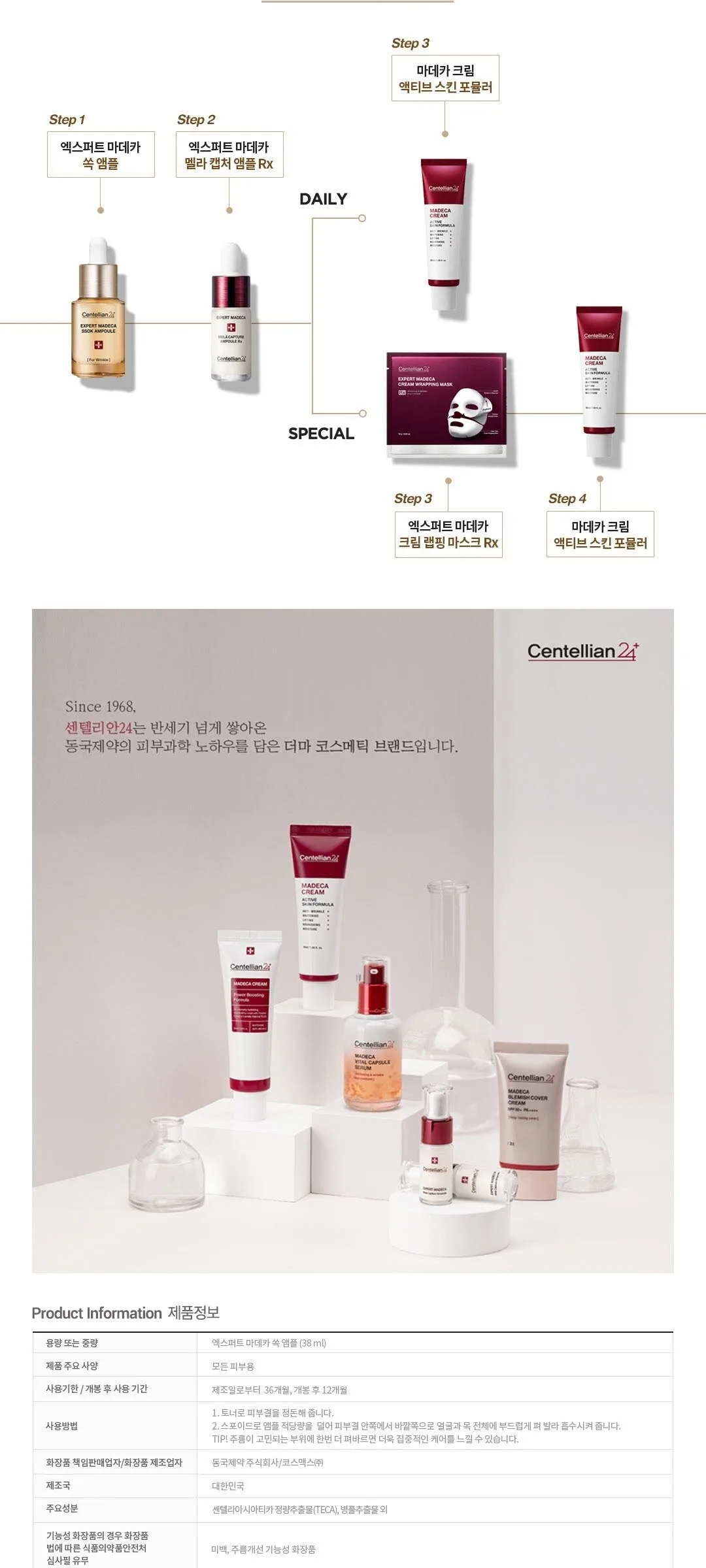 Centellian24 Expert Madeca Ssok Ampoule 38ml Detail