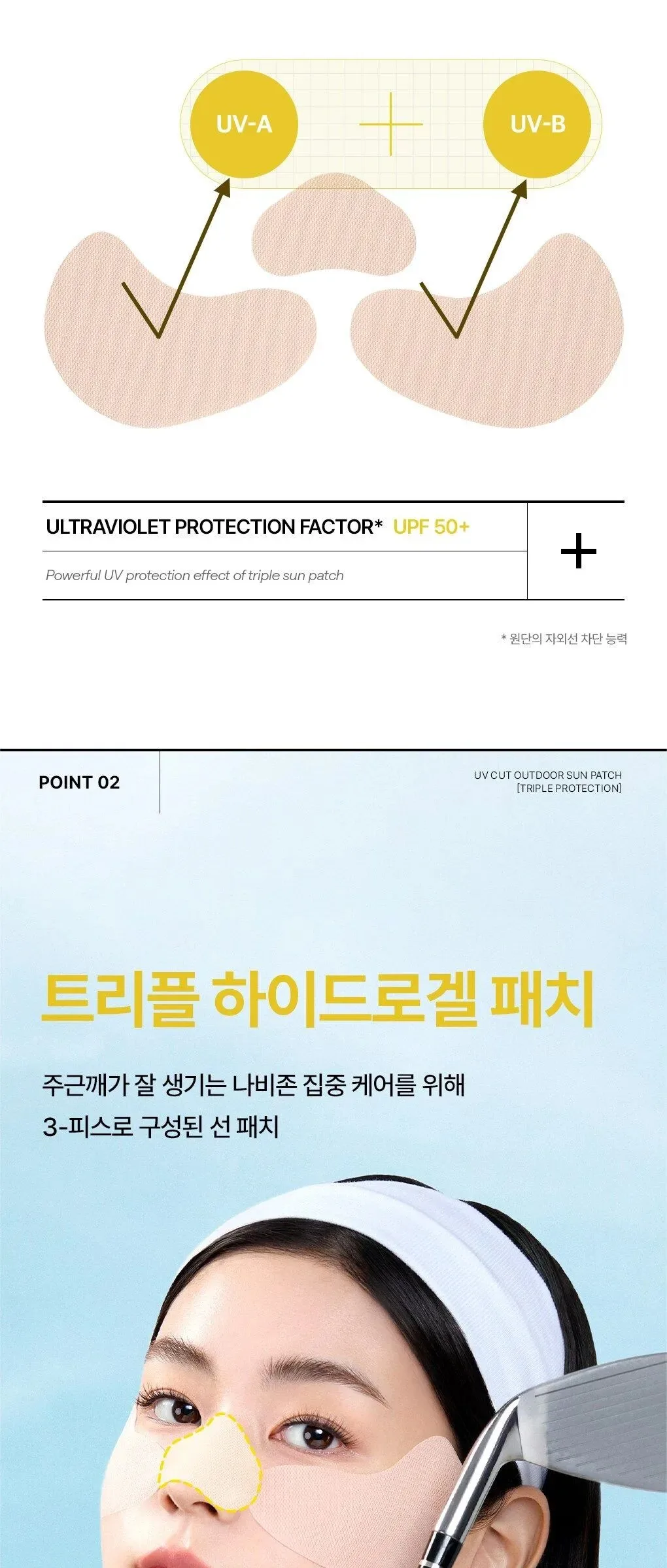MEDIHEAL UV Cut Outdoor Triple Protection Sun Patch 4 servings × 2 packs Detail