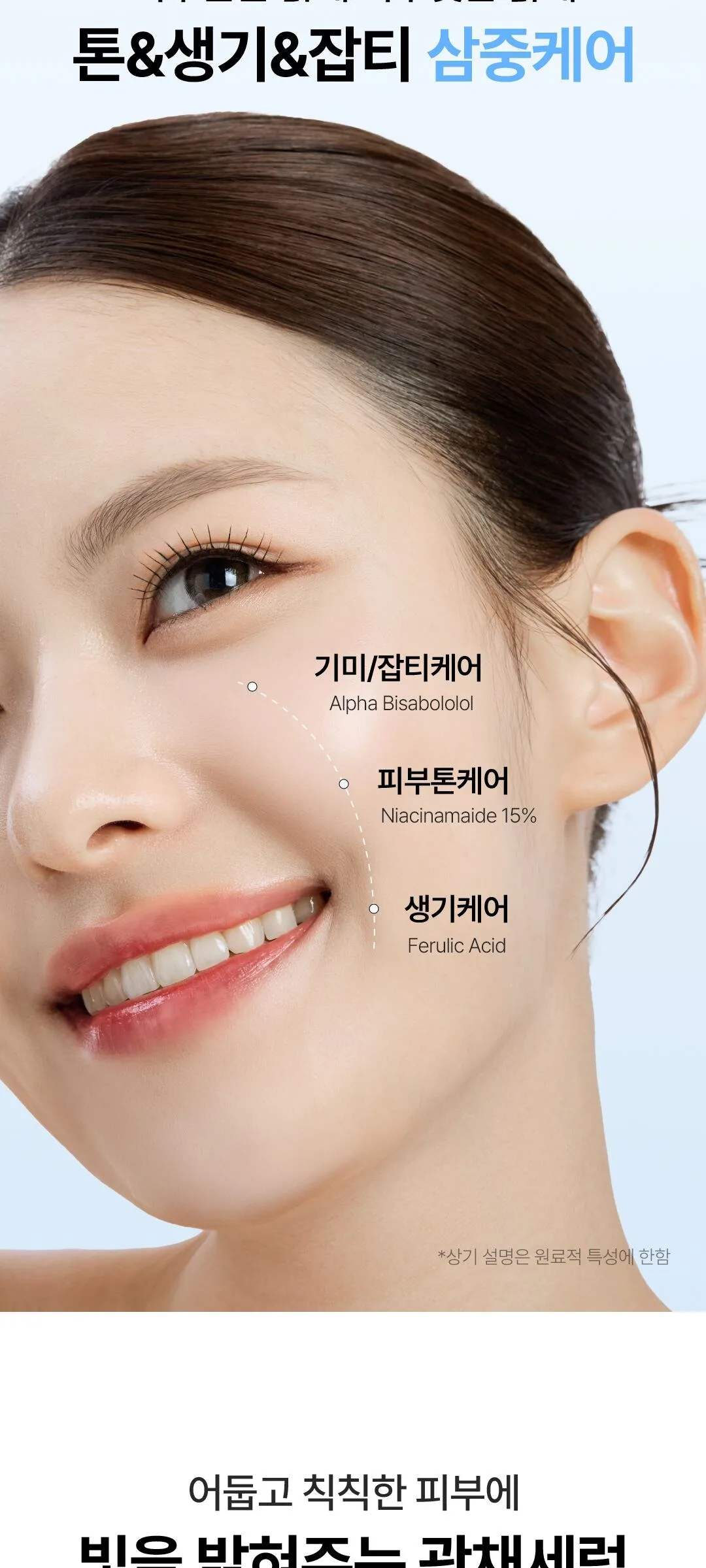 NEOGEN Dermalogy Real Niacinamide 15% Serum 30ml Detail