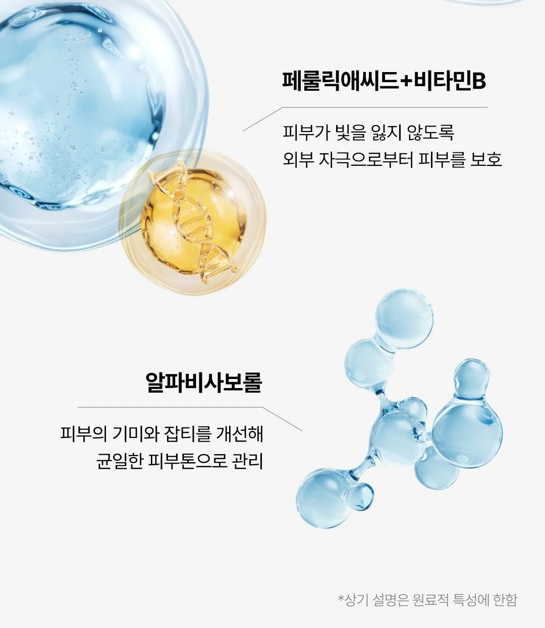 NEOGEN Dermalogy Real Niacinamide 15% Serum 30ml Detail