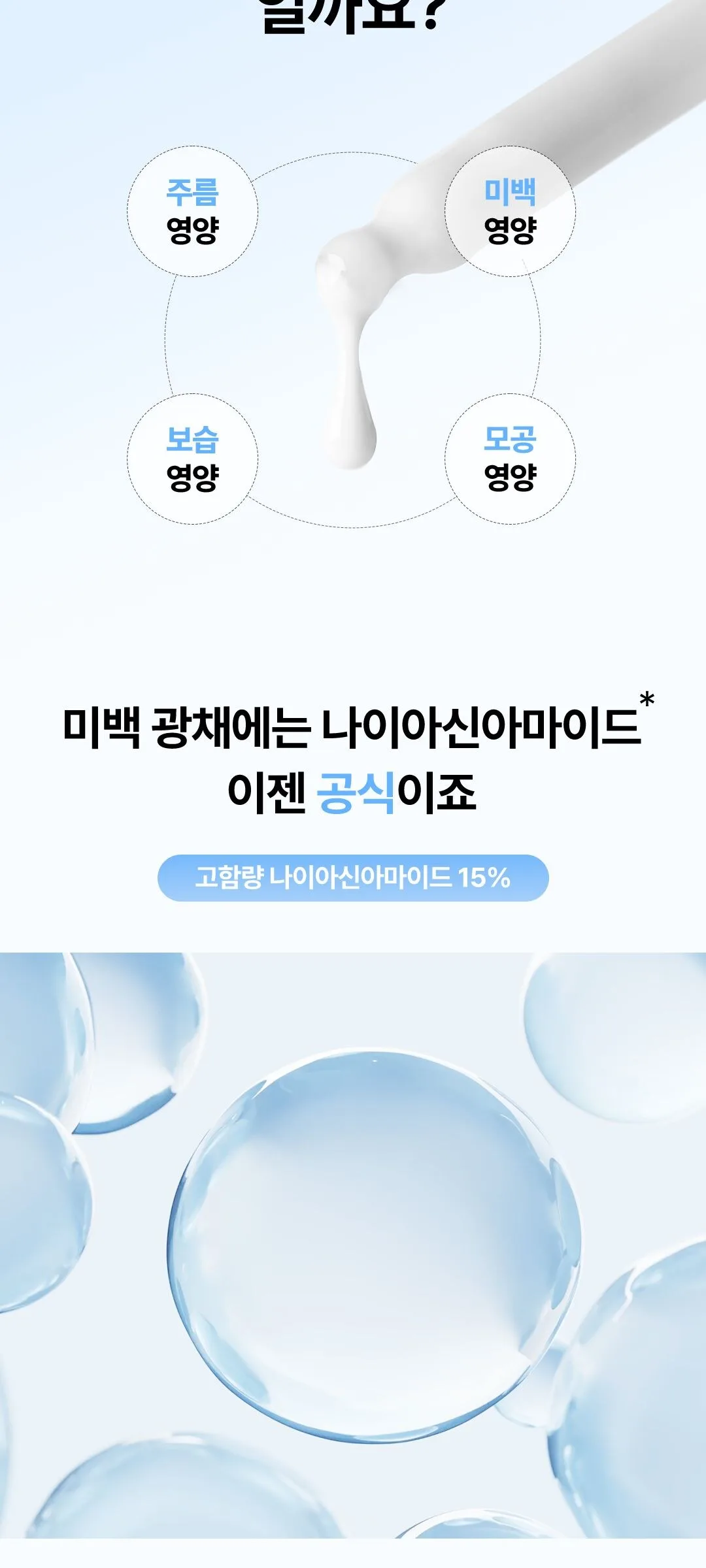 NEOGEN Dermalogy Real Niacinamide 15% Serum 30ml Detail