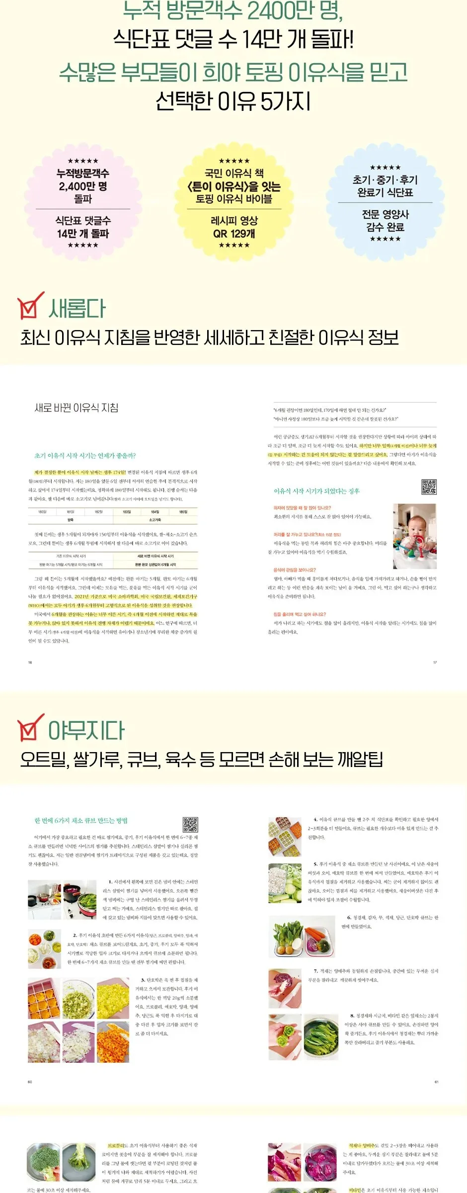 Ppuni Topping Baby Food – 253 Easy and Delicious Recipes Reflecting the Latest Infant Feeding Guidelines Detail