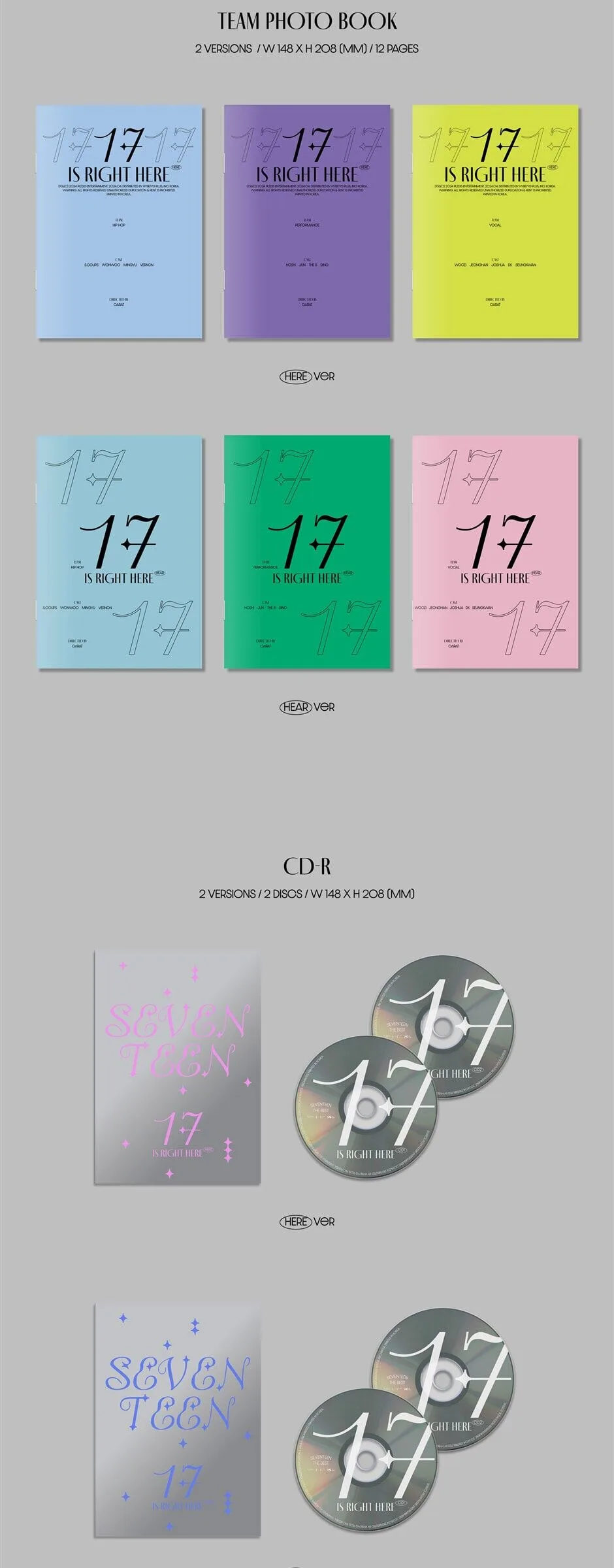 SEVENTEEN – SEVENTEEN BEST ALBUM ’17 IS RIGHT HERE’ – 1 out of 2 Types Sent Randomly Detail