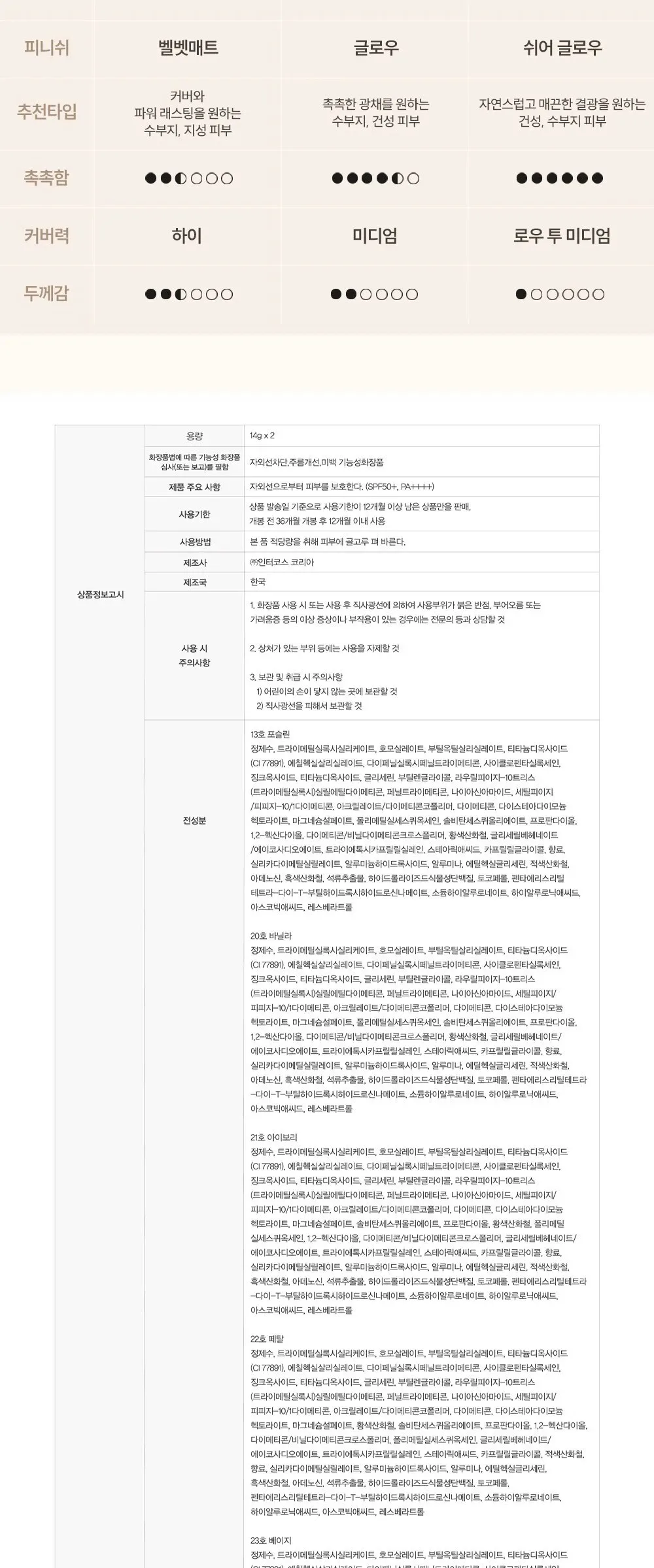 espoir Pro Tailor Be Natural Cushion SPF50 PA++++ 14g + Refill 14g Detail