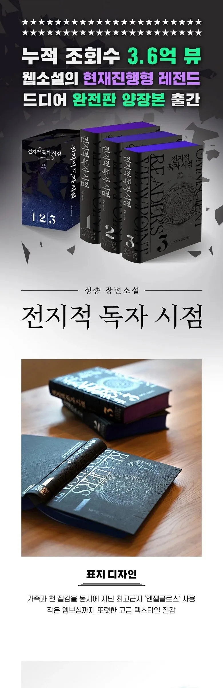 Omniscient Reader’s Viewpoint Hardcover Full Set Detail