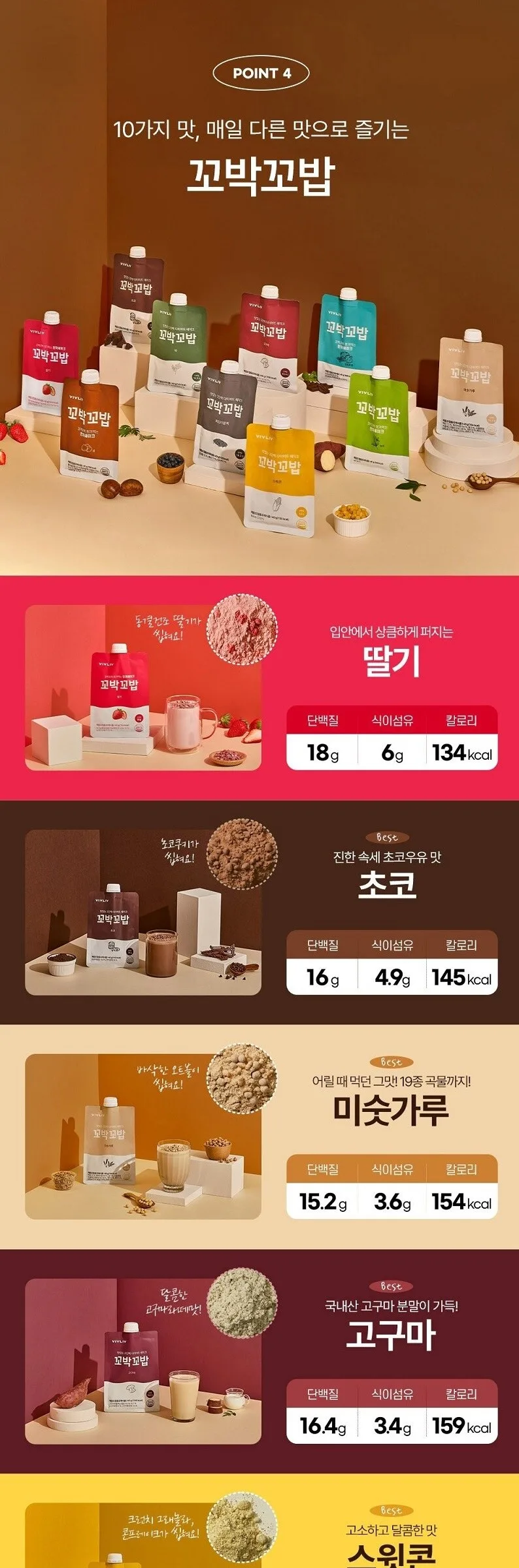 VIVLIV Kkobak Kkobab Protein Shake 40g*7packs Detail