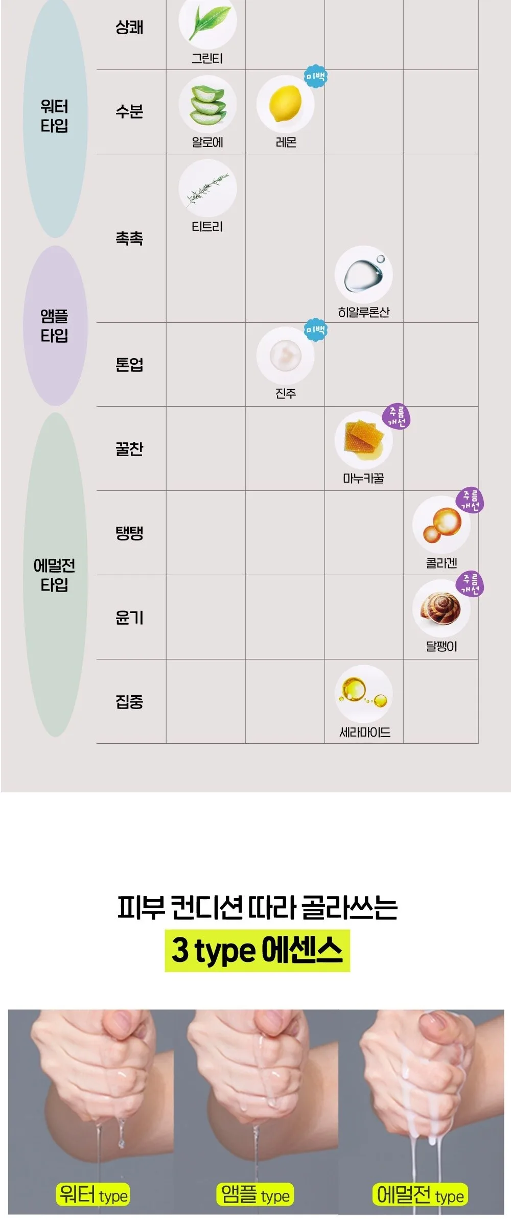 ETUDE 0.2mm Therapy Air Mask 20ml x 20ea Detail
