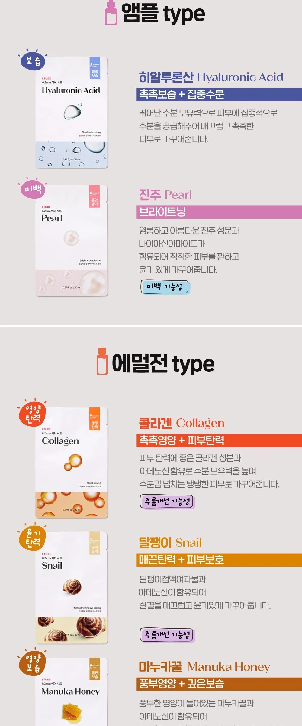 ETUDE 0.2mm Therapy Air Mask 20ml x 20ea Detail