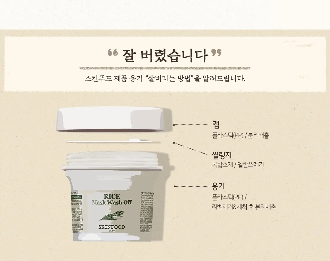 SKINFOOD Rice Mask Wash Off 120g Detail