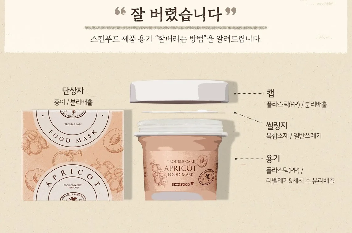 SKINFOOD Apricot Food Mask 120g Detail