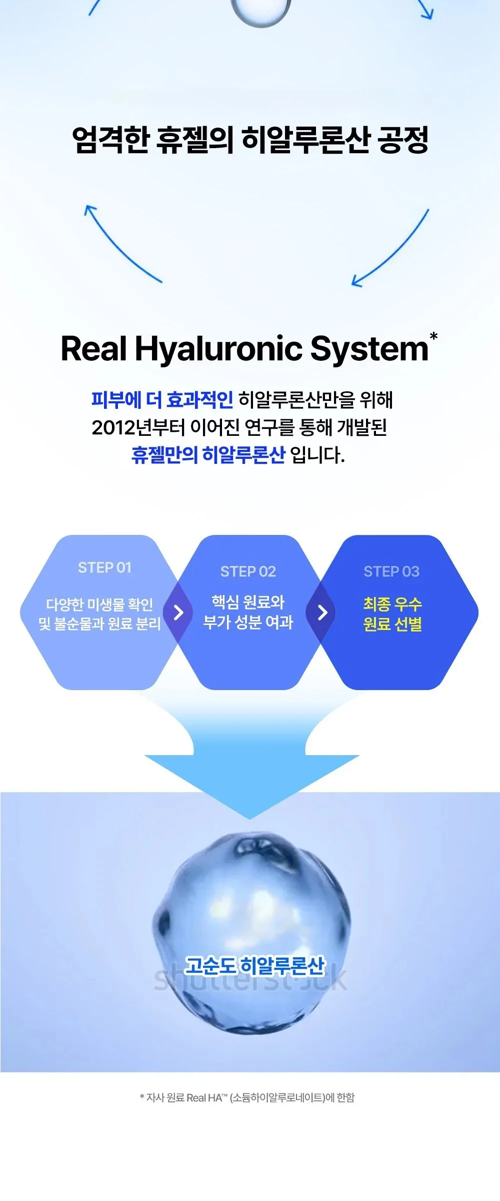 Wellage Real Hyaluronic 100 Toner 200ml Detail