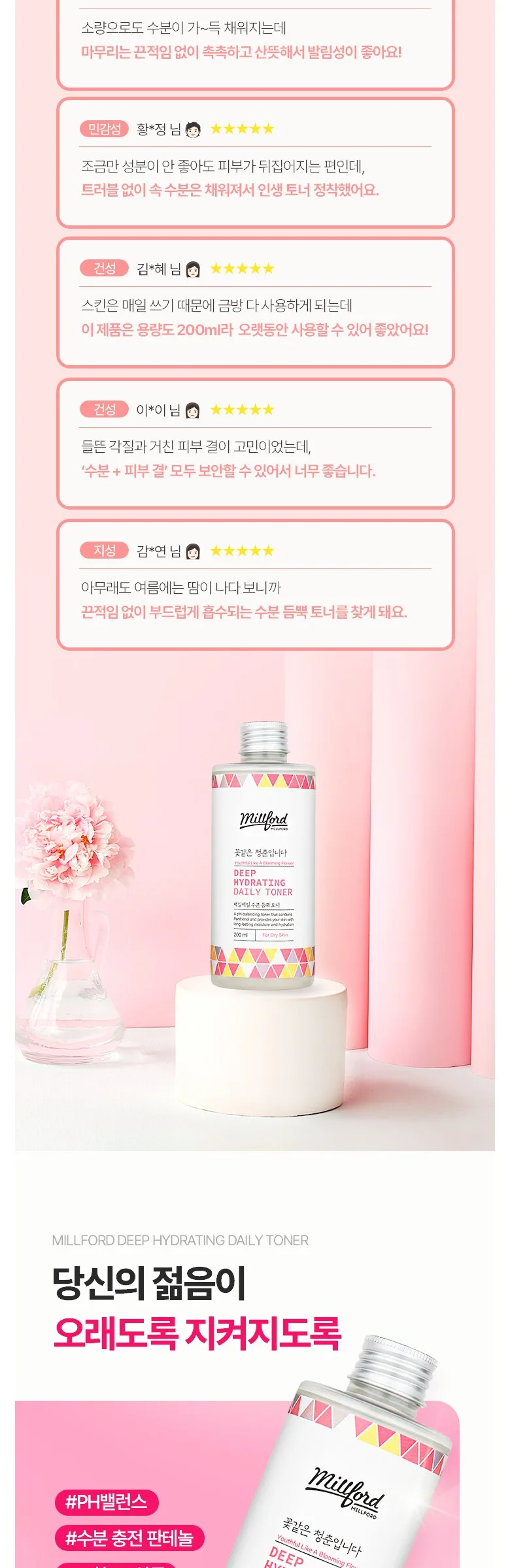 Millford Deep Hydrating Daily Toner 200ml Detail