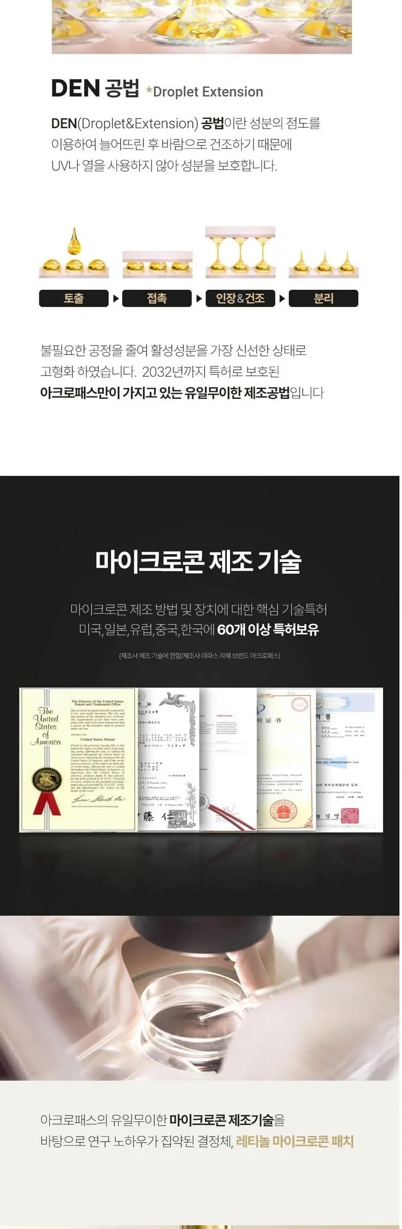 AcroPass Retinol Microcone Anti-Wrinkle Slim Patch for Eyes & Smile Lines 1 Box Detail