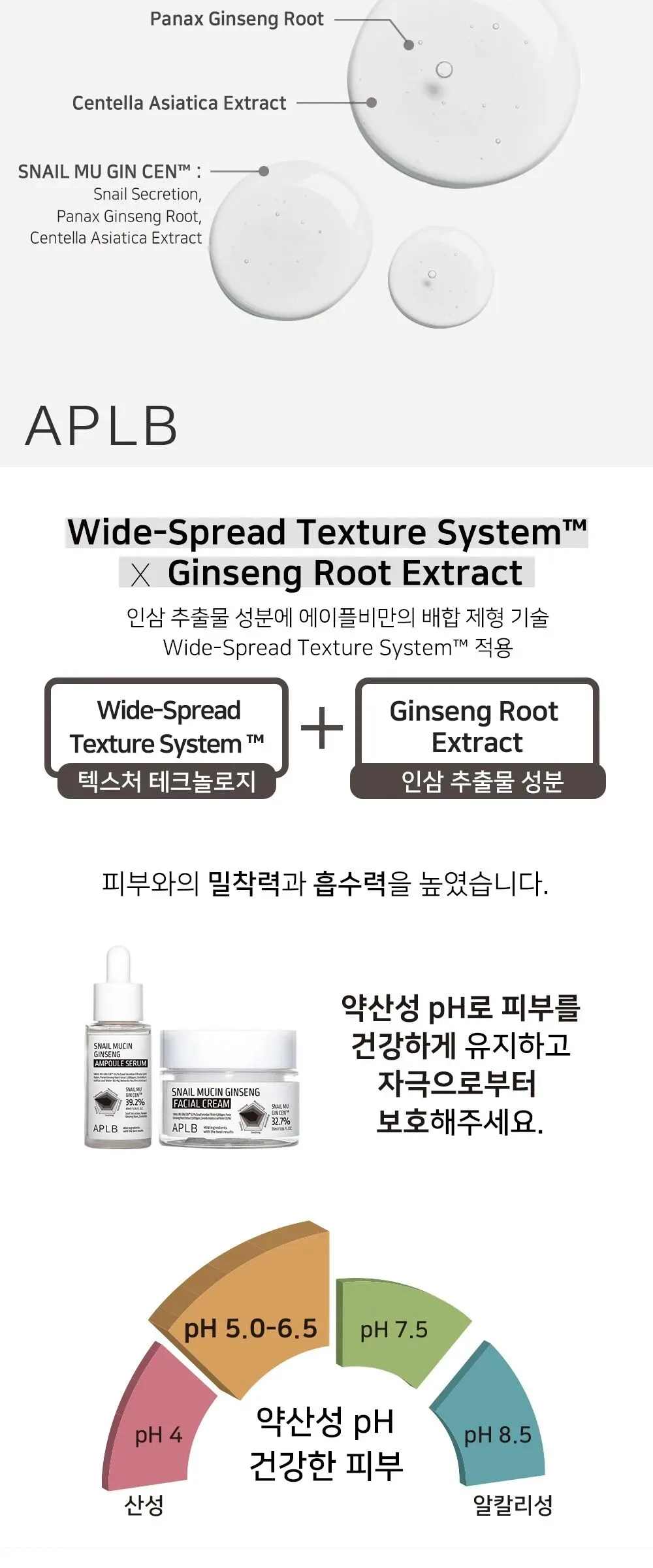 APLB Snail Mucin Ginseng Ampoule Serum 40ml Detail