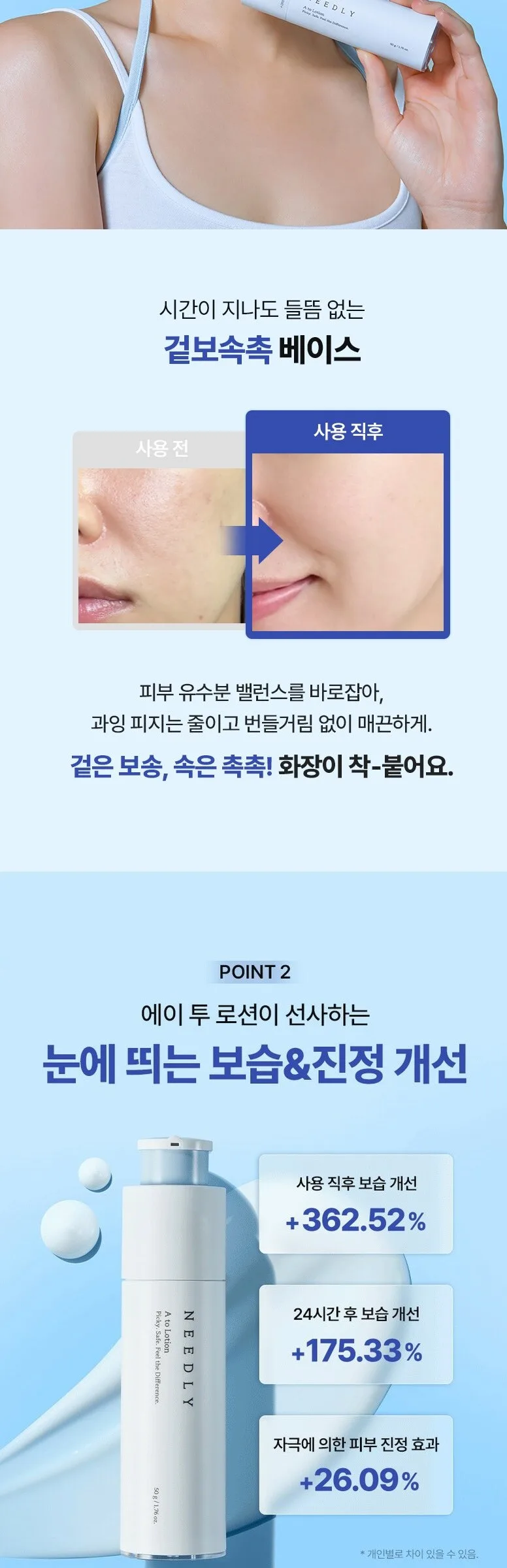 NEEDLY A to Lotion 50ml Detail