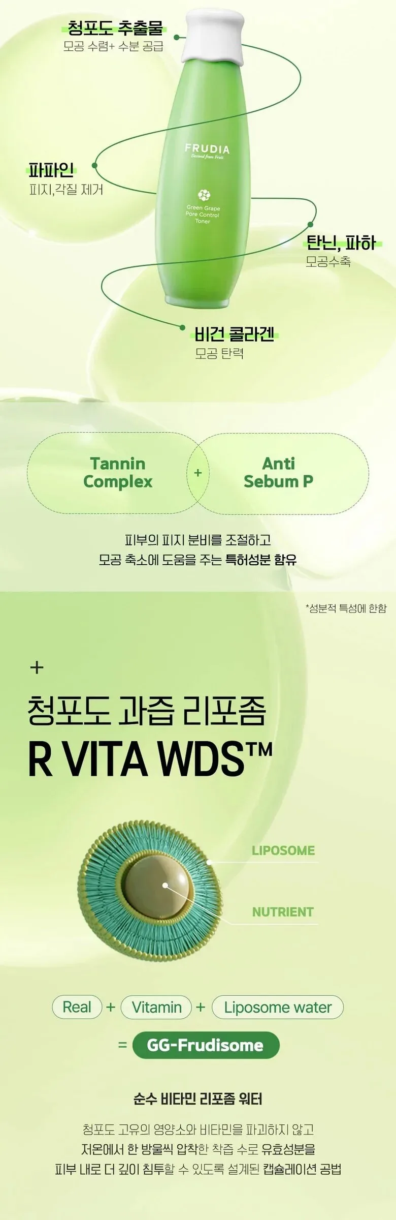 FRUDIA Green Grape Pore Control Toner 195ml Detail