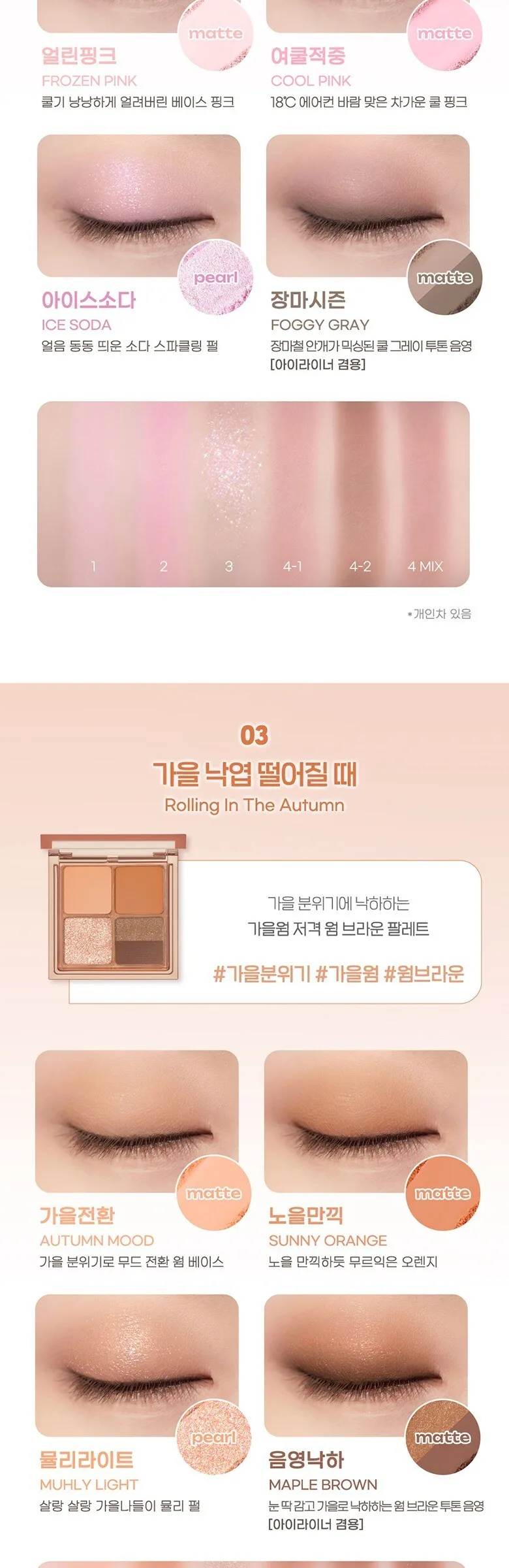 peripera Ink Pocket Shadow Palette Detail