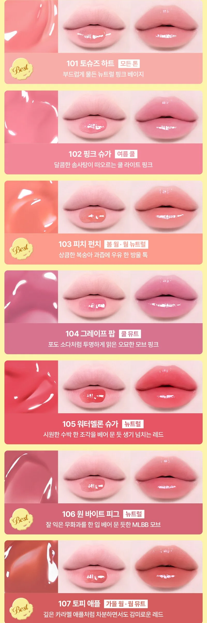 TIP TOE Glowit Sorbet Tint 4.5g Detail