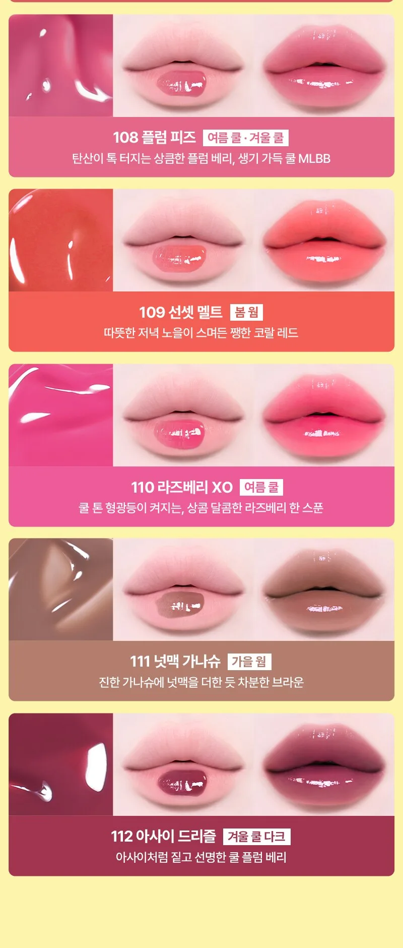 TIP TOE Glowit Sorbet Tint 4.5g Detail