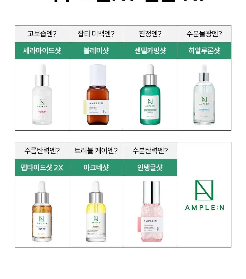 AMPLE N Centel Calming Shot Ampoule 100ml Detail