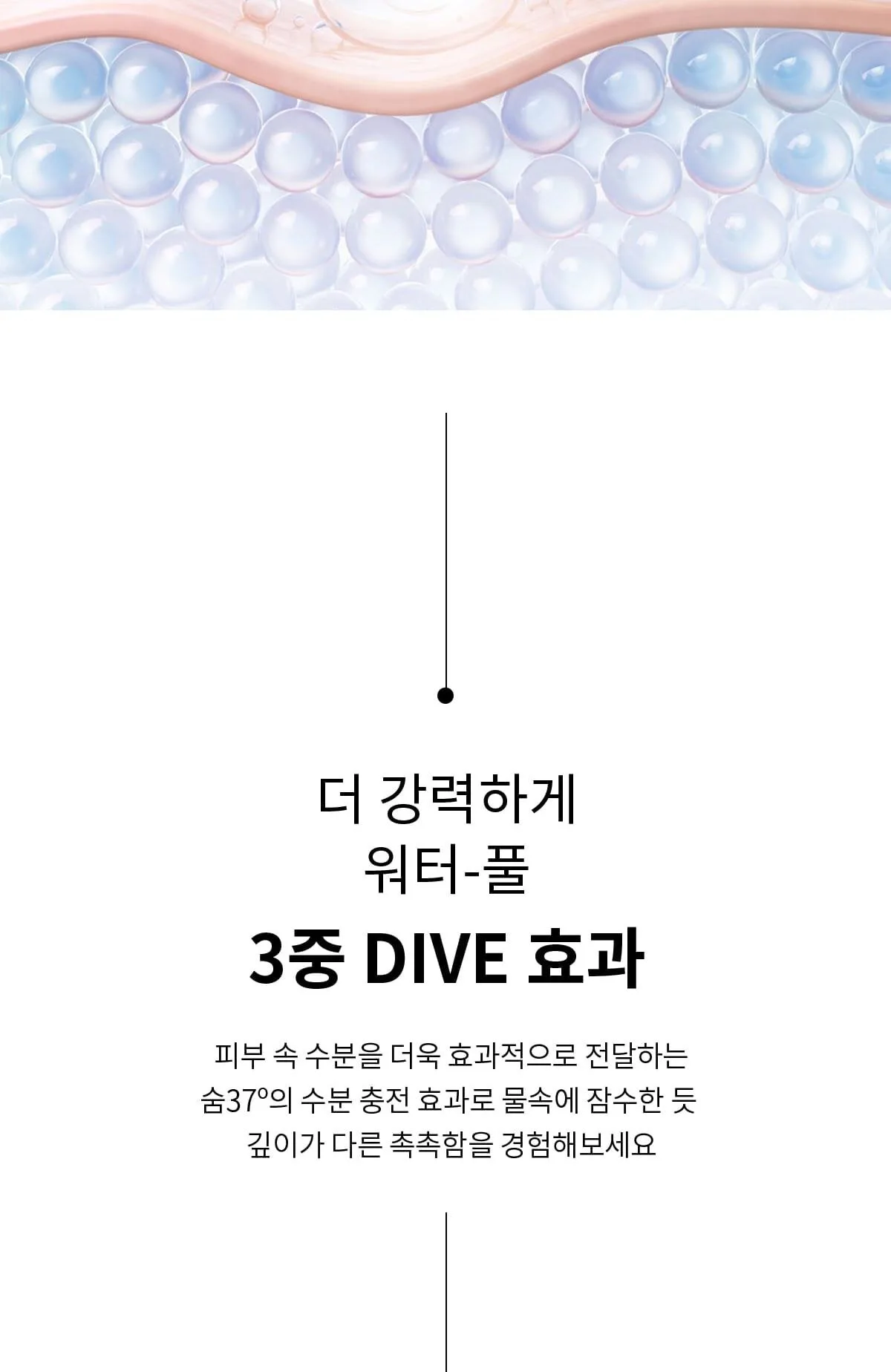 SU:M37 Water-Full Toner & Emulsion Set Detail
