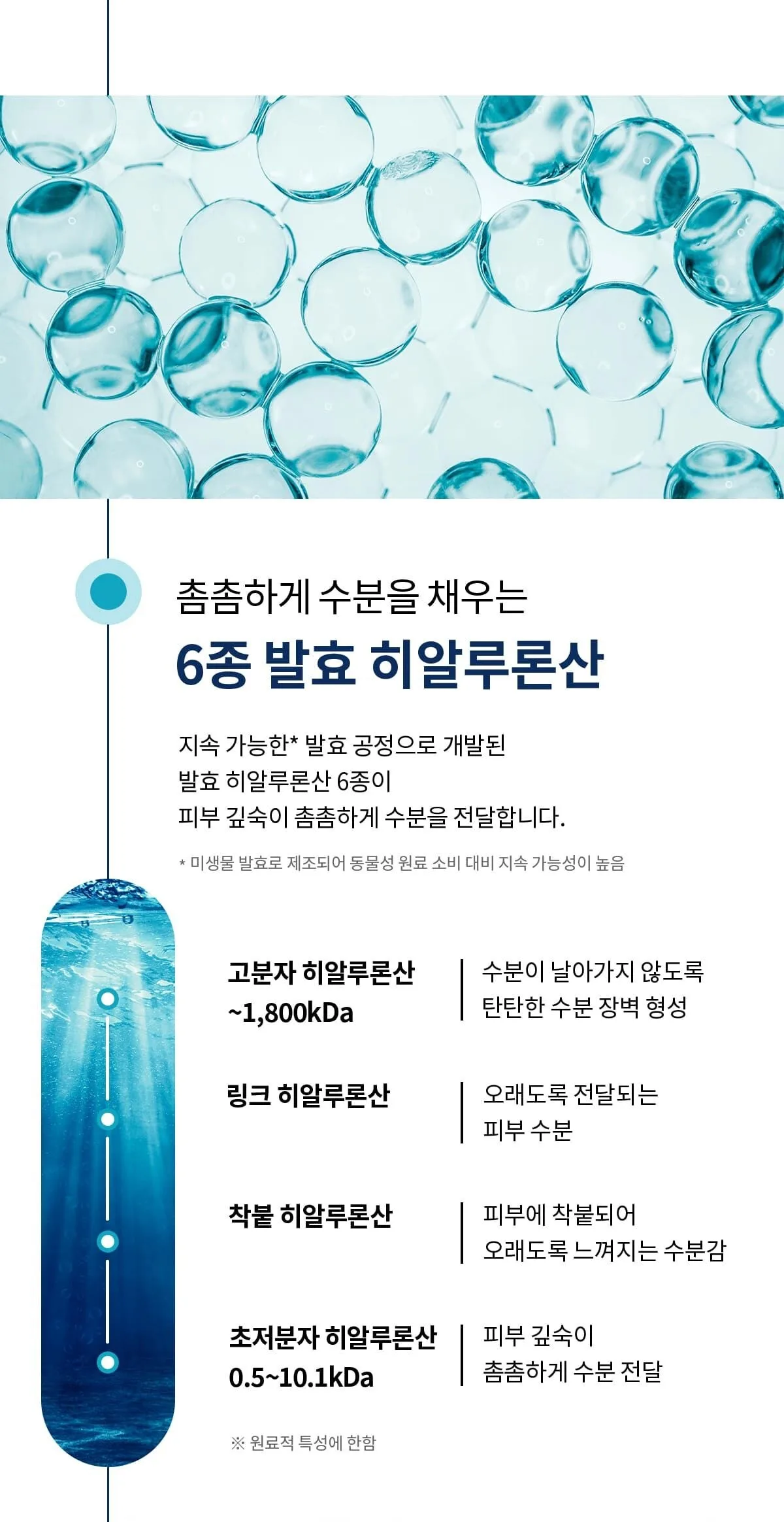 SU:M37 Water-Full Toner & Emulsion Set Detail