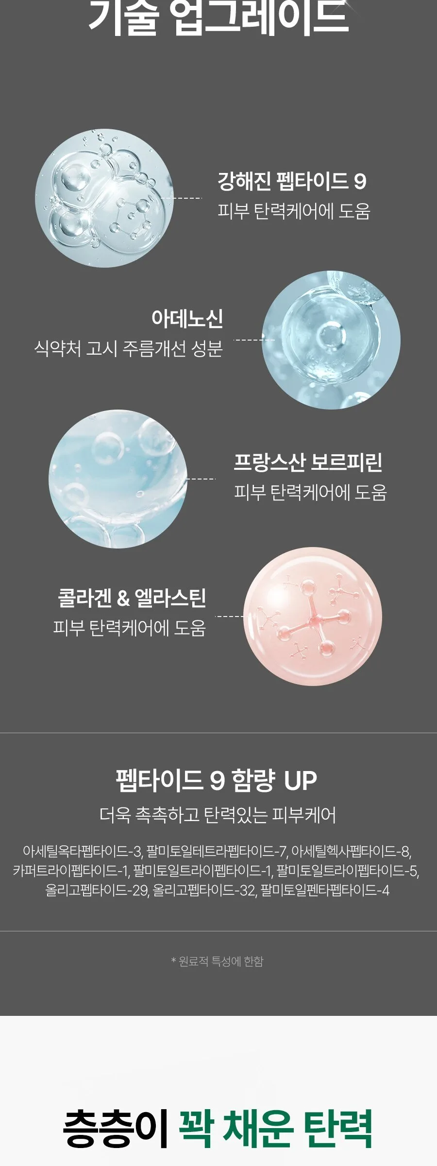 MEDIPEEL Peptide 9 Volume White Cica Essence 100ml Detail
