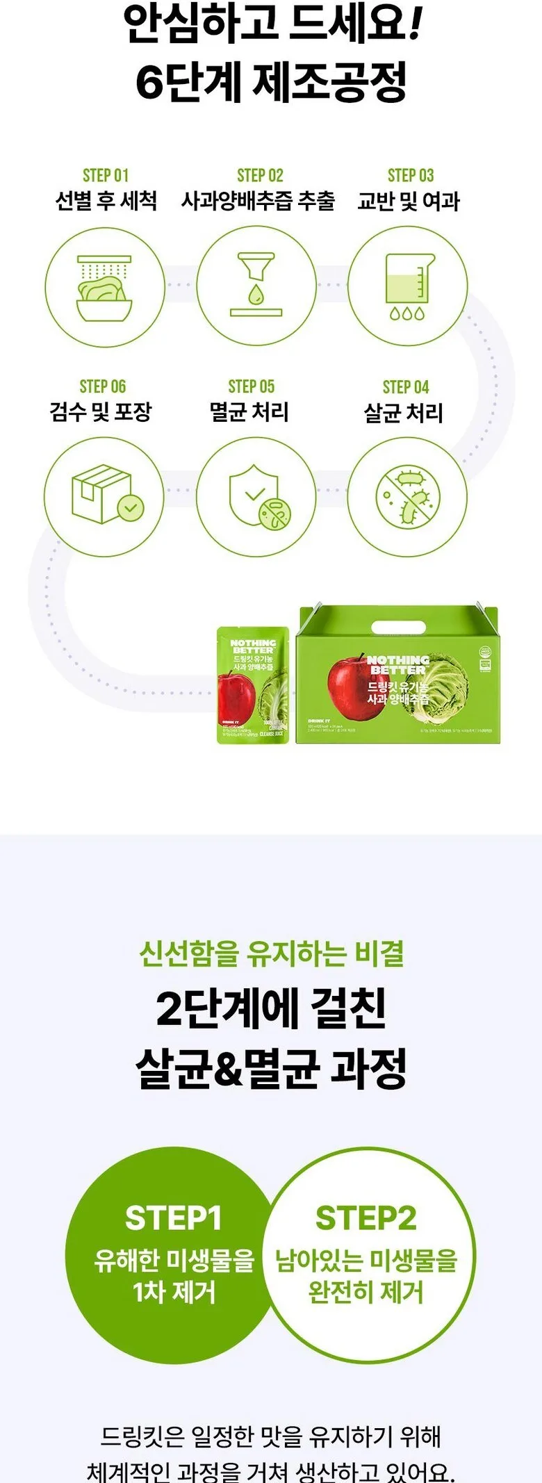 NOTHING BETTER Drinkit Organic Applr Cabbage Juice 100ml 24 Packets Detail