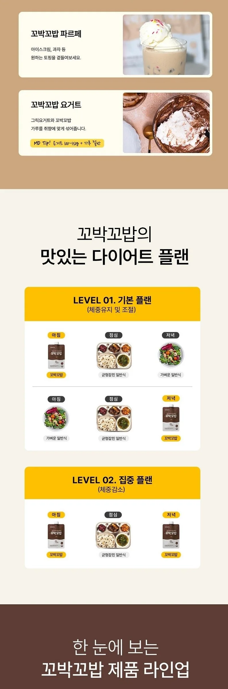 VIVLIV Kkobak Kkobab Protein Shake 40g*7packs Detail