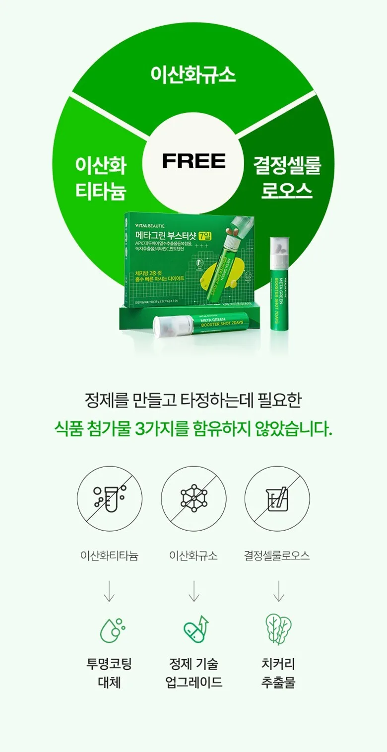 VITALBEAUTIE Metagreen Booster Shot 7 days Detail
