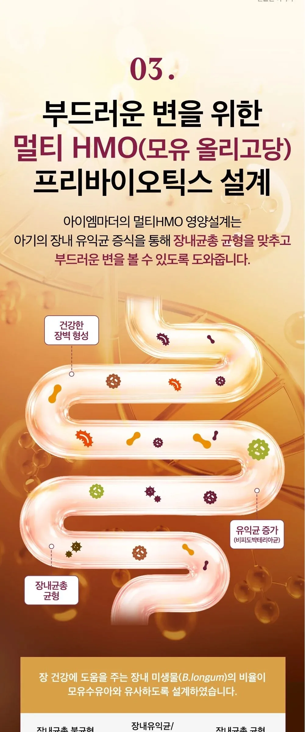 NAMYANG I AM MOTHER Infant Formula Stage 3 (12 to 24 months of age) 800g x 3ea Detail
