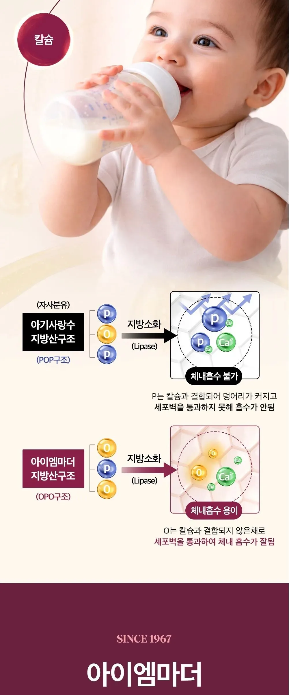 NAMYANG I AM MOTHER Infant Formula Stage 3 (12 to 24 months of age) 800g x 3ea Detail