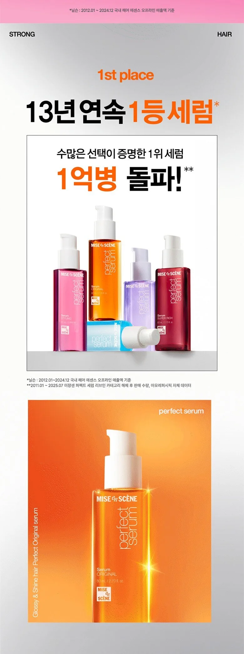 mise en scène Perfect Serum Styling 80ml Detail