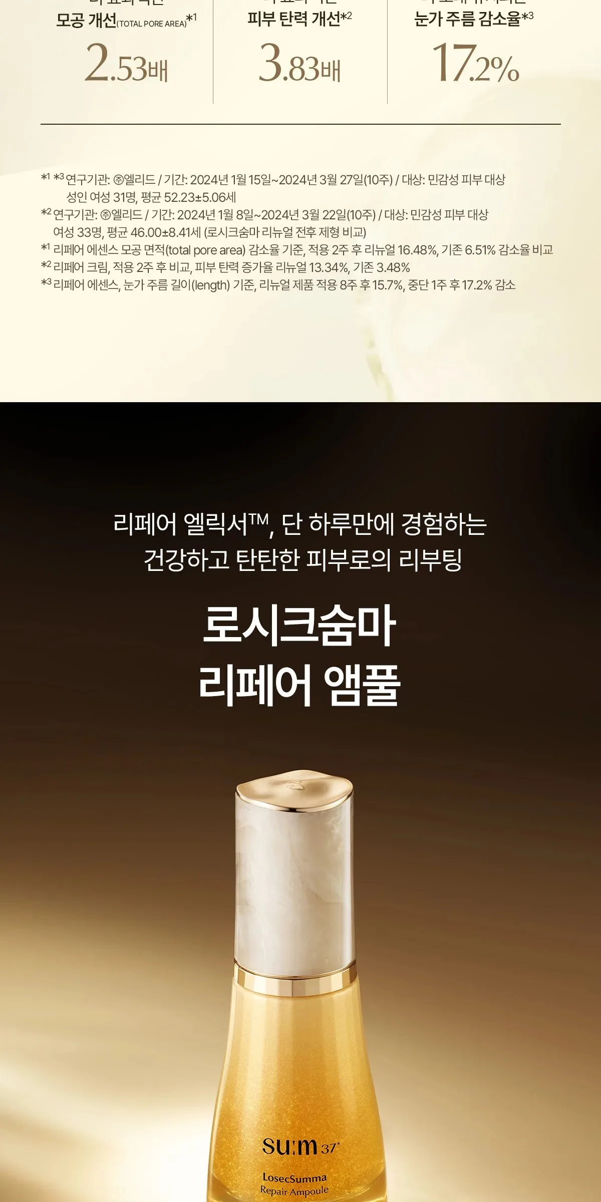 SU:M37 LosecSumma Repair Ampoule 50ml Detail