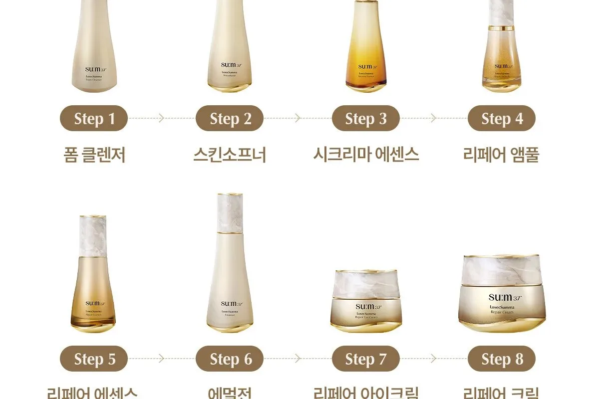SU:M37 LosecSumma Repair Ampoule 50ml Detail
