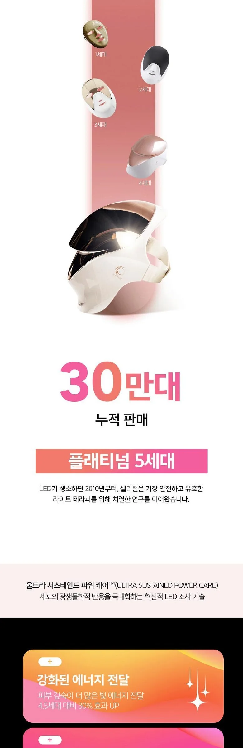 CELL RETURN LED Mask Platinum White Detail
