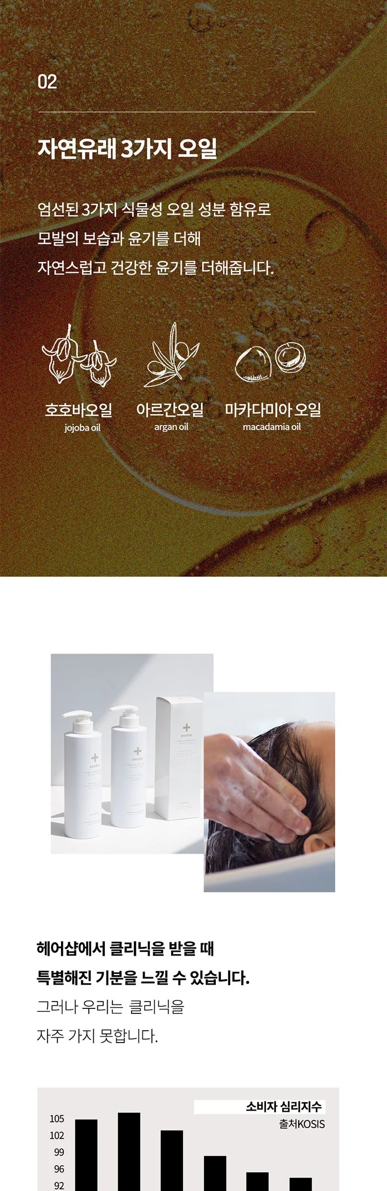 ELIMERE Avoine Hair Treatment 500ml Detail